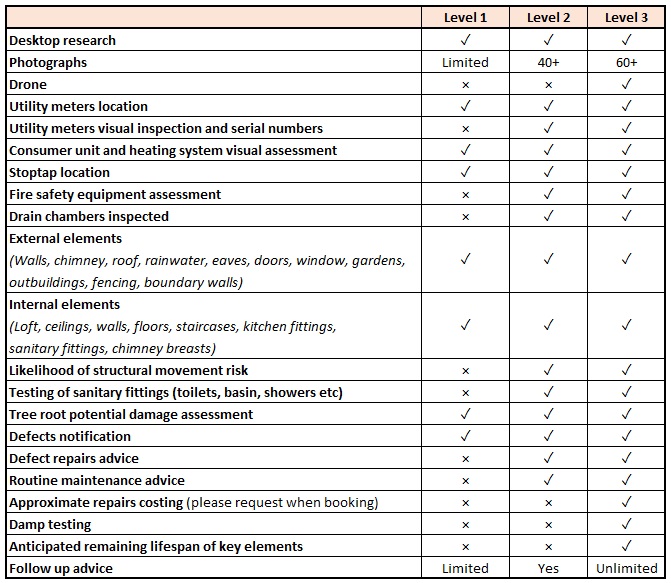 Excel Image